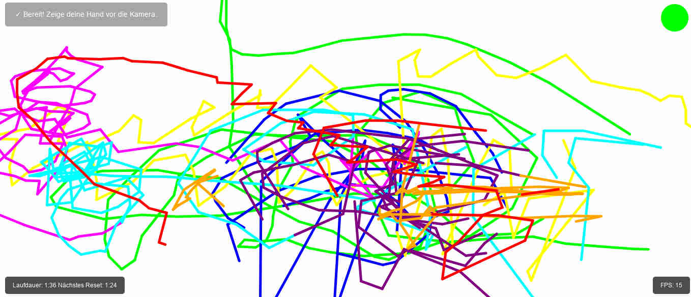 Fingerpainting